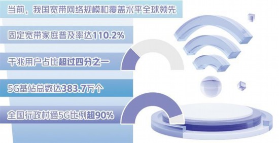 互联网产业持续迈向智能化