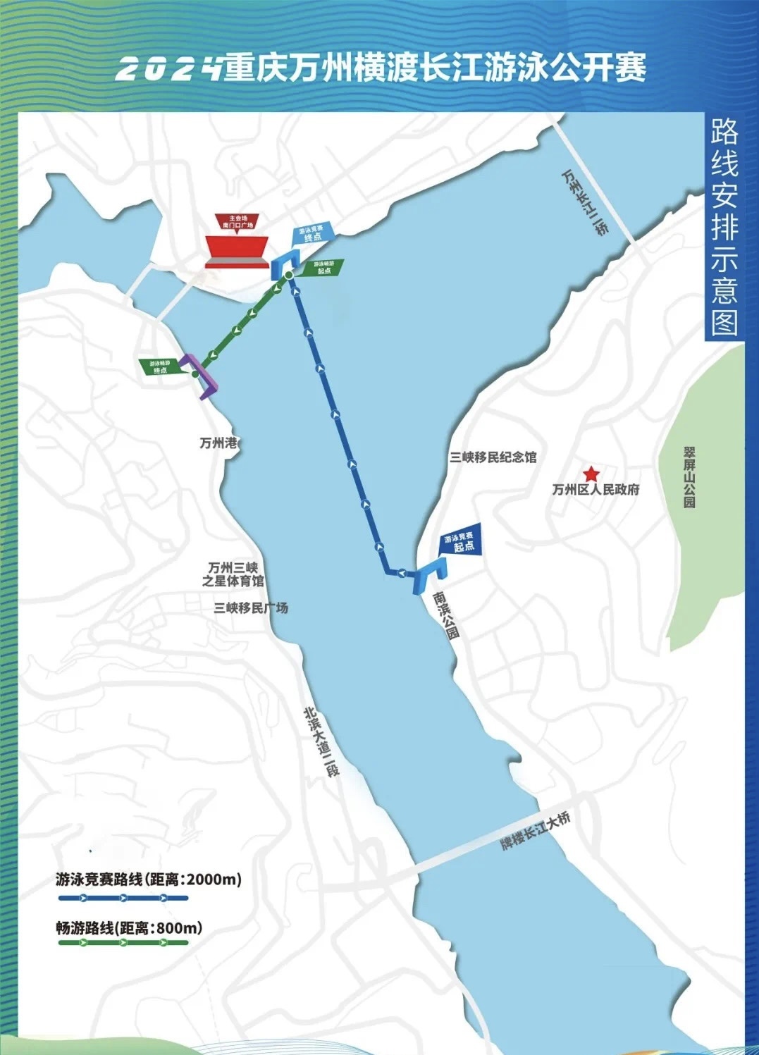 2024重慶萬州橫渡長江游泳公開賽路線示意圖。萬州區(qū)文旅委供圖