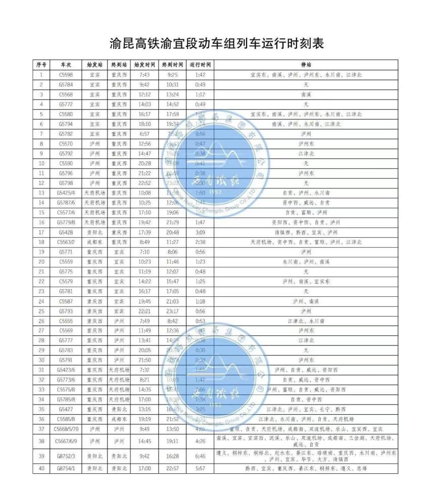 重庆到宜宾最快48分钟 渝昆高铁渝宜段今日开通