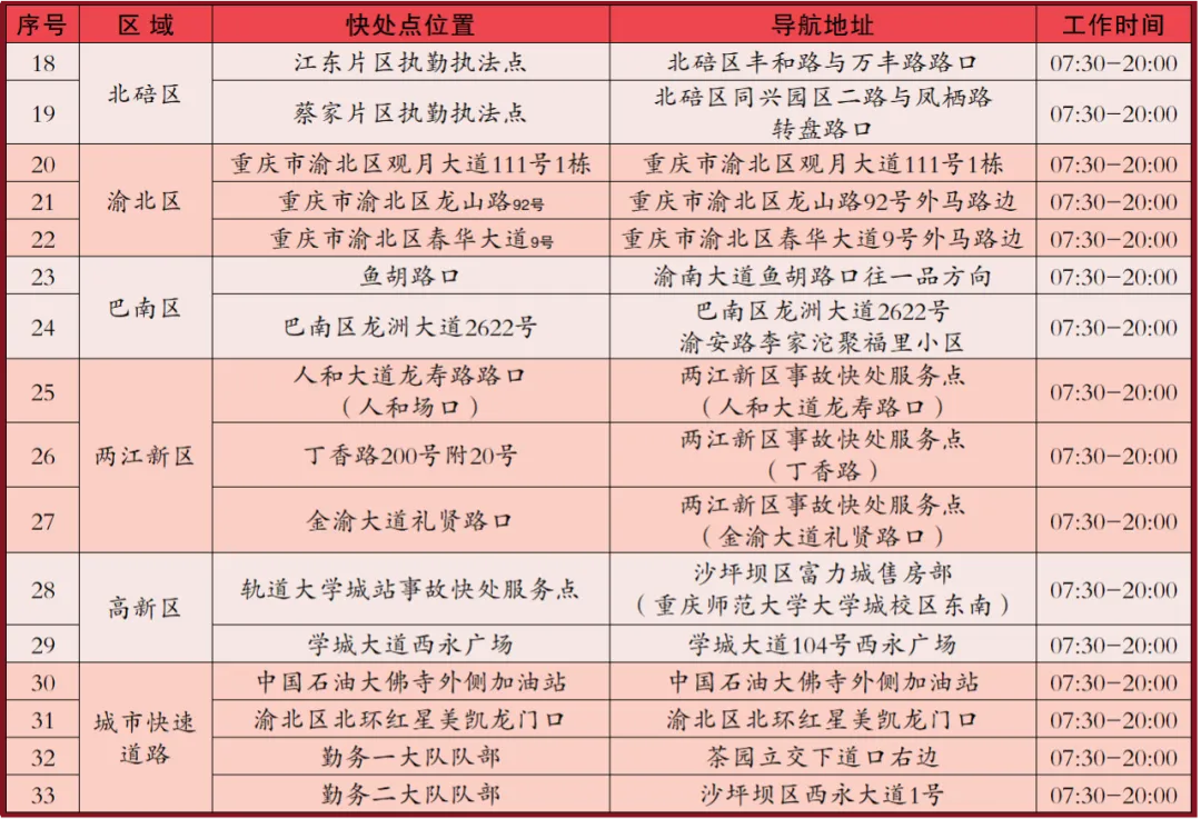 重慶交巡警發(fā)布2024年國慶節(jié)假期全市道路交通出行提示