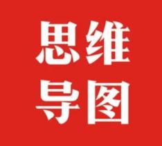 思维导图 | 九龙坡区委社会工作会议