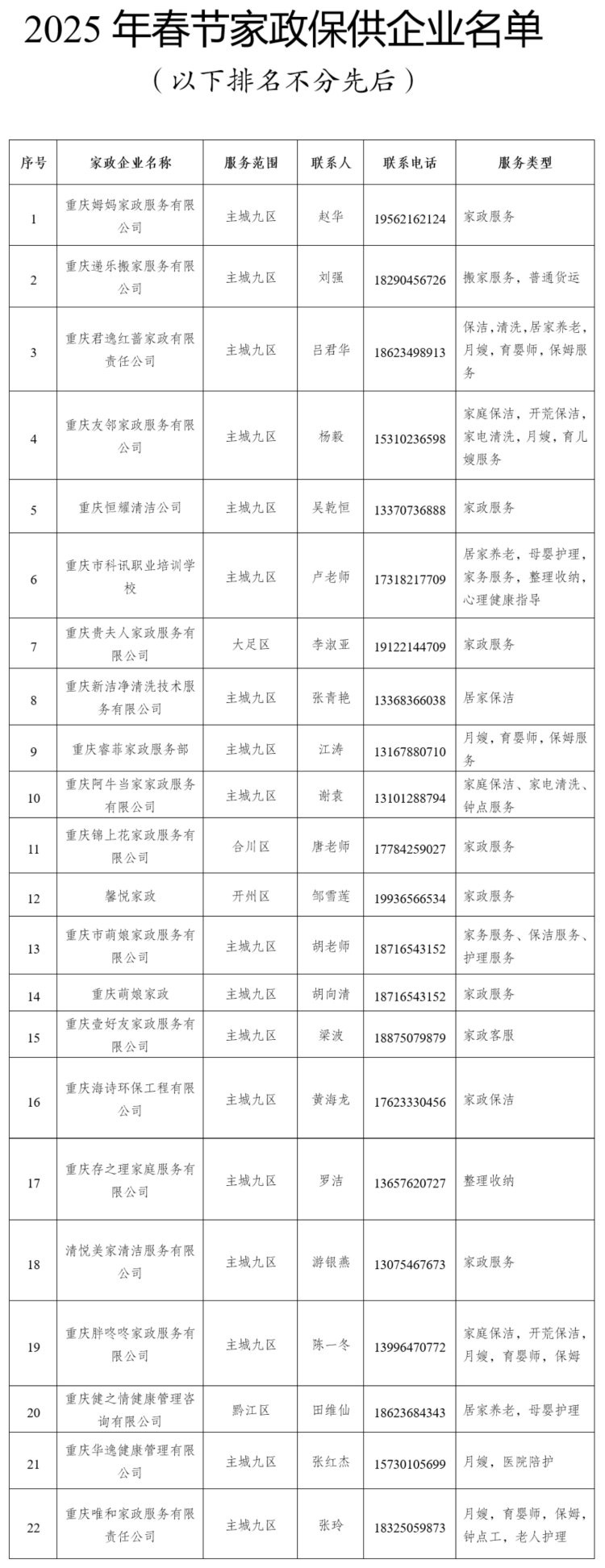 快收藏！春节期间，重庆这些家政企业“不打烊”