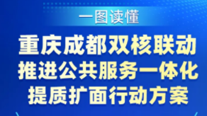 一图读懂 | 《重庆成都双核联动推进公共服务一体化提质扩面行动方案》