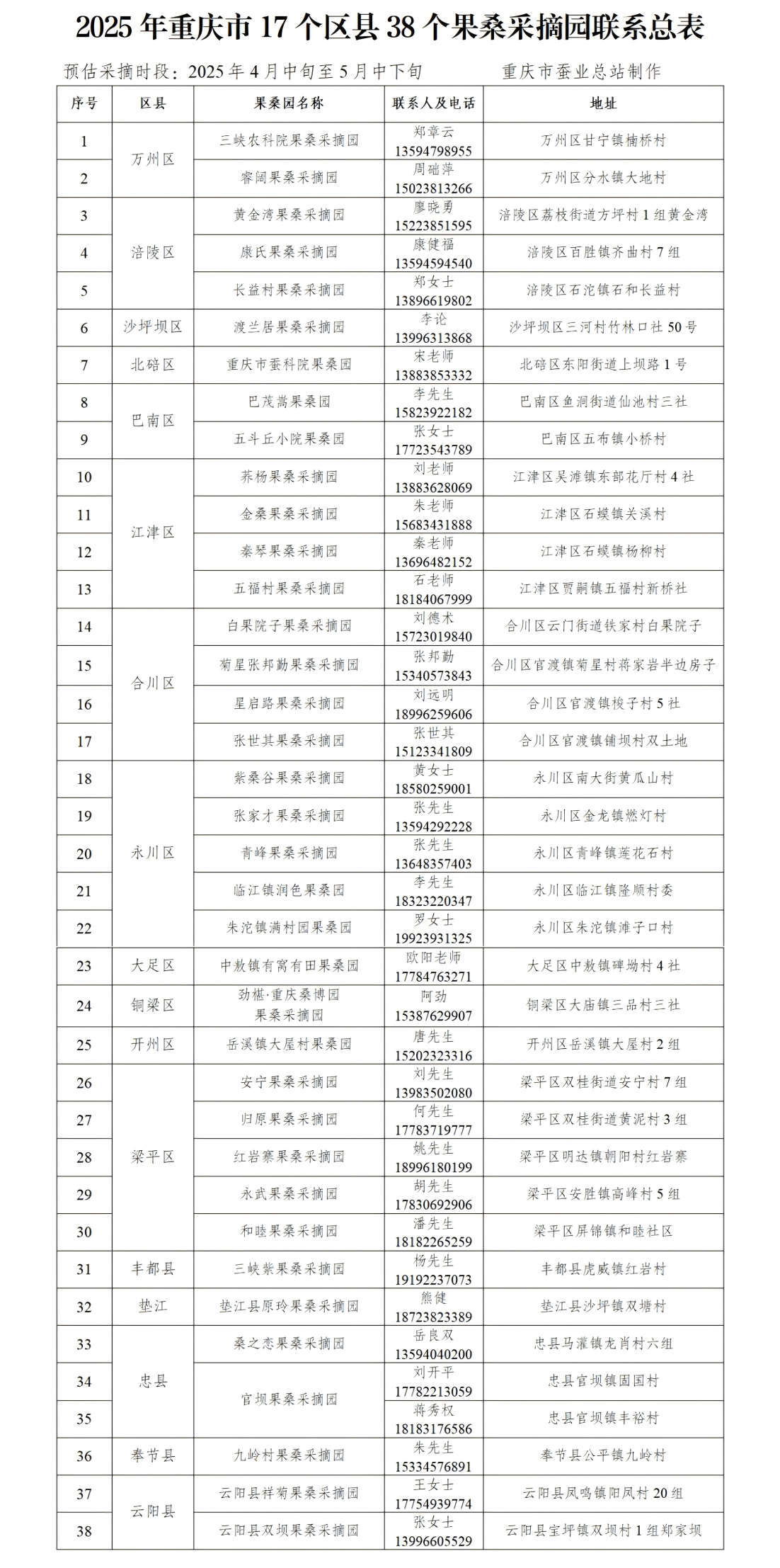 WPS拼圖0.png