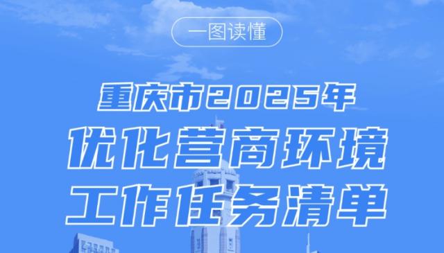 “一图读懂”之行动一：对标先进优化提升专项行动