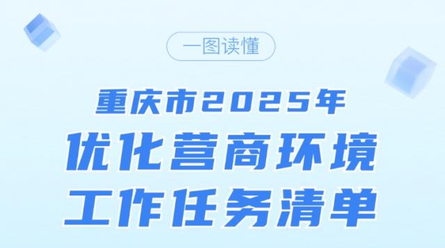 “一图读懂”之行动二：提升政务环境专项行动