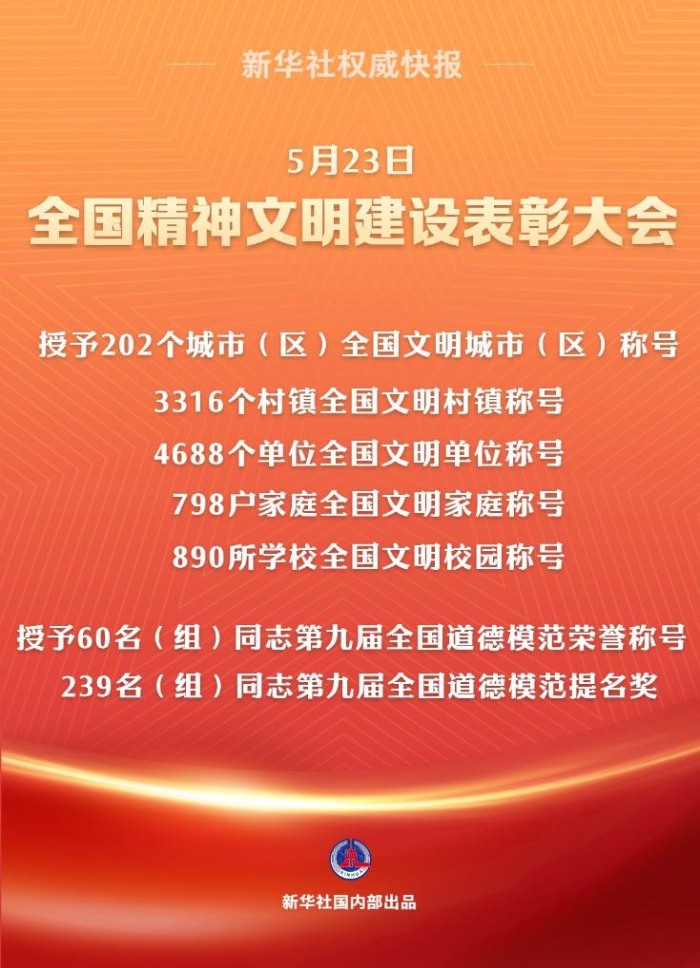 20250523c926871725ab4333954fc30e4522f15c_2025052356d23aa4d7784e6ea9bf577215a06300.jpg