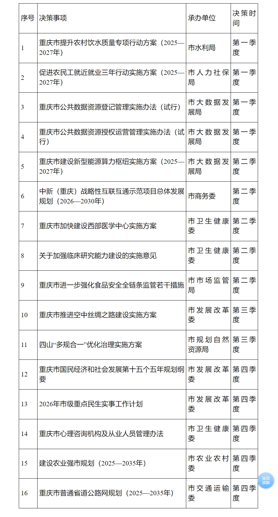 微信截图_20250608143309.png