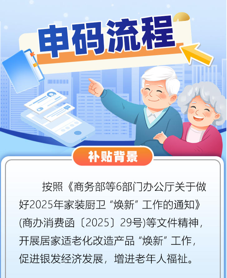 @重庆市内60周岁及以上常住老人 快来申领3000元“焕新”补贴资格