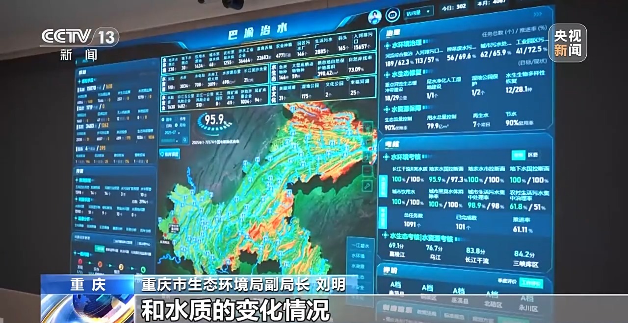 活力中国调研行丨 守好长江上游每一滴水 重庆构建治水“神经网络”