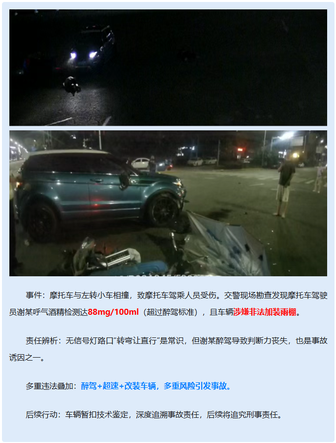 道路交通“百日整治” | 合川公安曝光三起典型案件