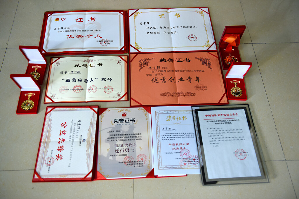 马宇锋获得的部分荣誉证书