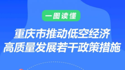 一图读懂丨《重庆市推动低空经济高质量发展若干政策措施》