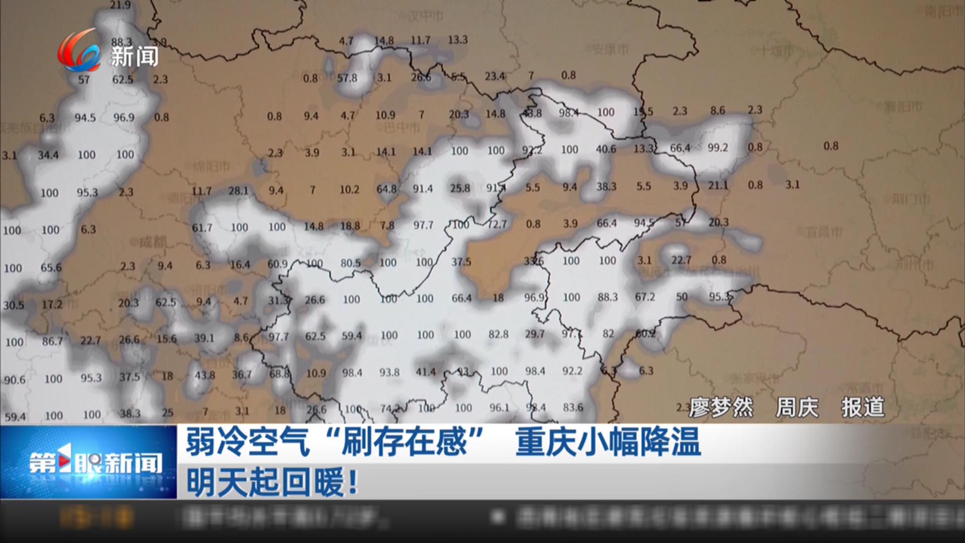 弱冷空气“刷存在感” 重庆小幅降温 明天起回暖！