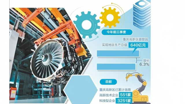 重庆高新区“链”上创新提升竞争力