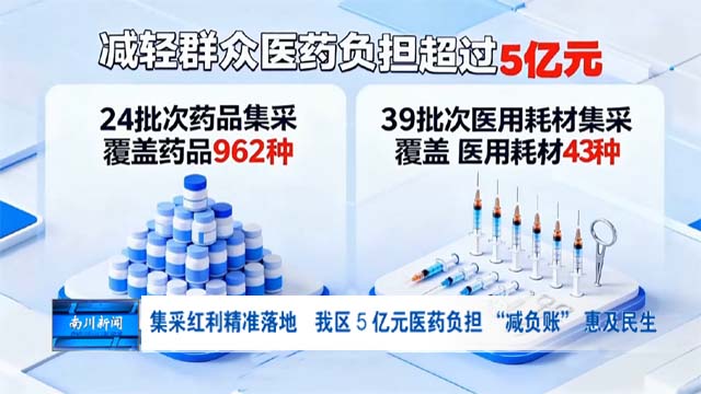 集采红利精准落地 我区5亿元医药负担 “减负账” 惠及民生