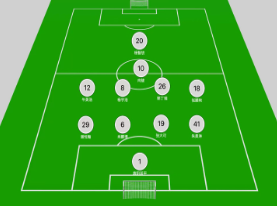 九龙鑫源熊猫队首发名单公布！