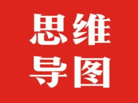 思维导图 | 2026九龙坡经济工作这样干