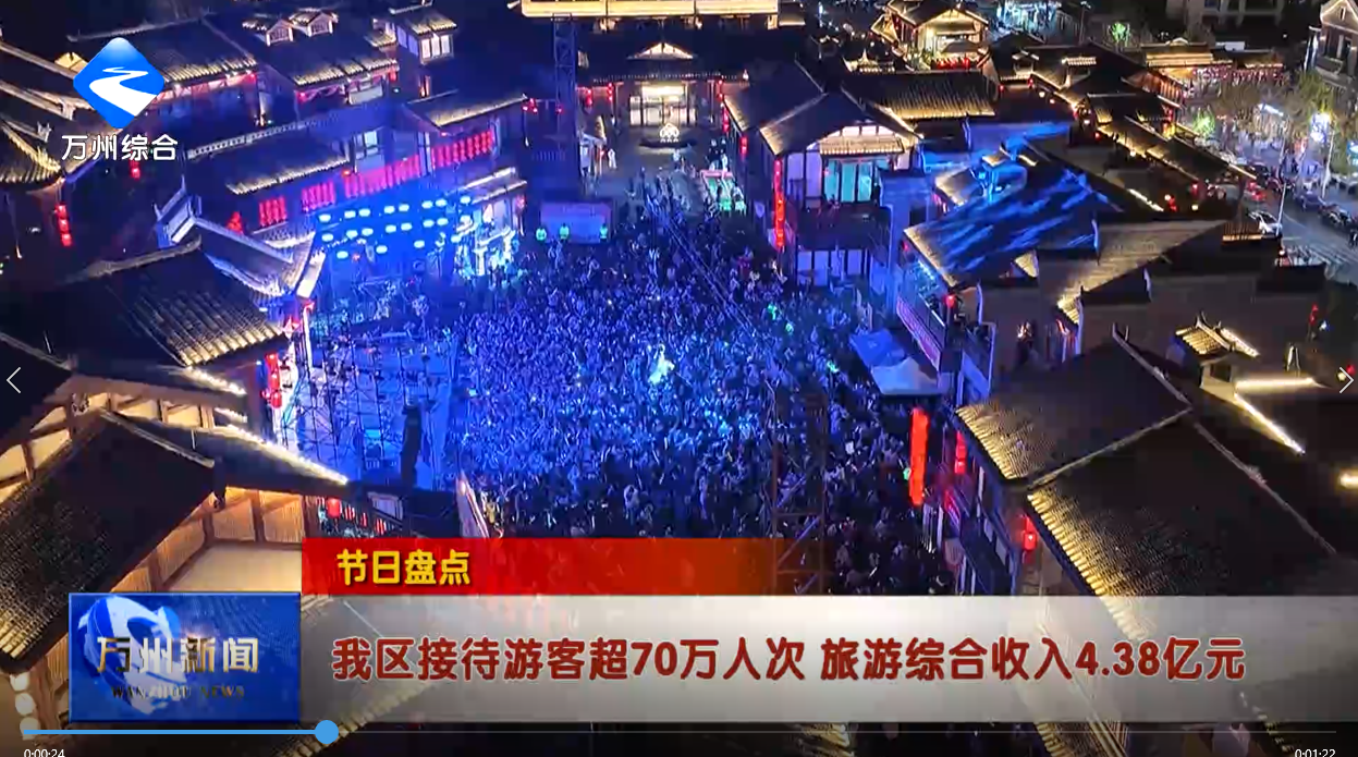 【节日盘点】我区接待游客超70万人次 旅游综合收入4.38亿元