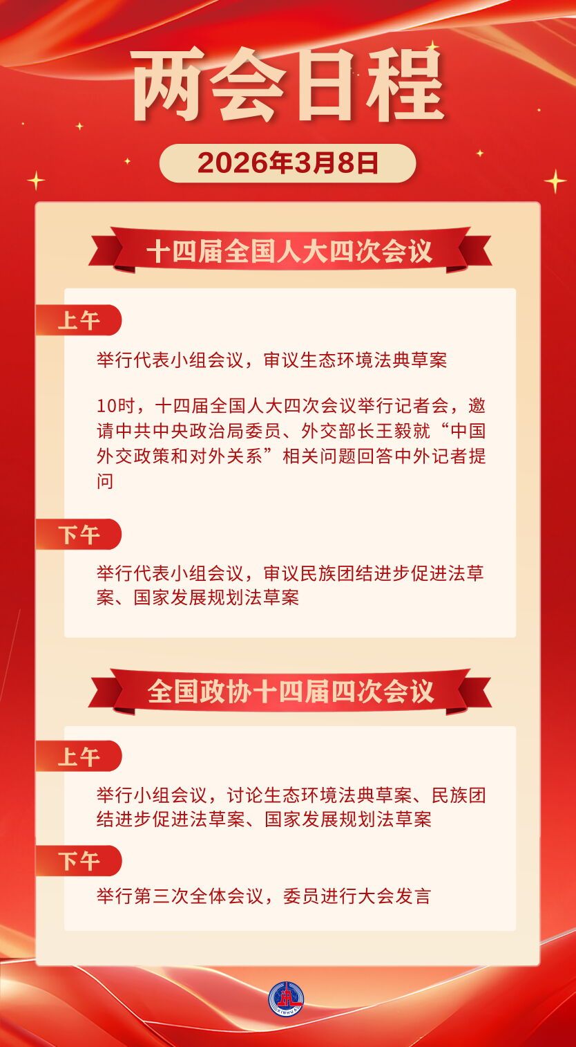 3月8日：人代会审议生态环境法典草案等 政协举行第三次全体会议