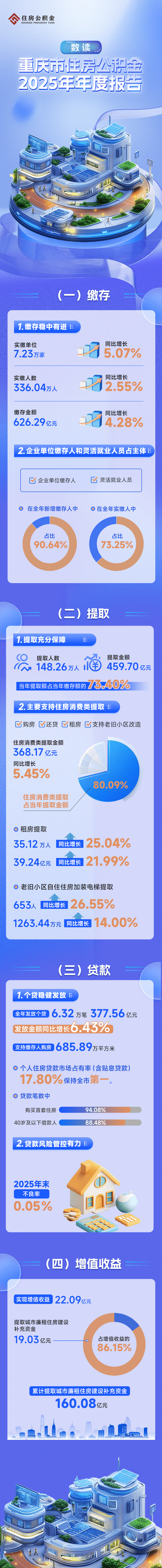 7b64a858d8128c1d4684fe88568f2c92