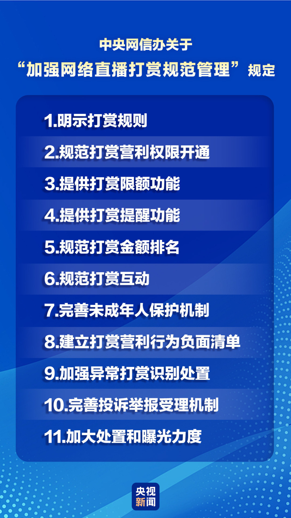 不得向8岁以下儿童开放！中央网信办发布11条网络直播打赏规定