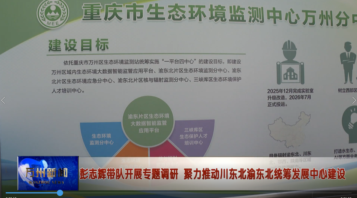 彭志辉带队开展专题调研 聚力推动川东北渝东北统筹发展中心建设