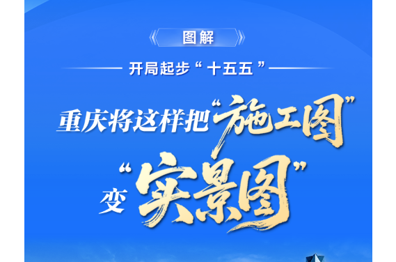 一图读懂｜开局起步“十五五” 重庆将这样把“施工图”变“实景图”
