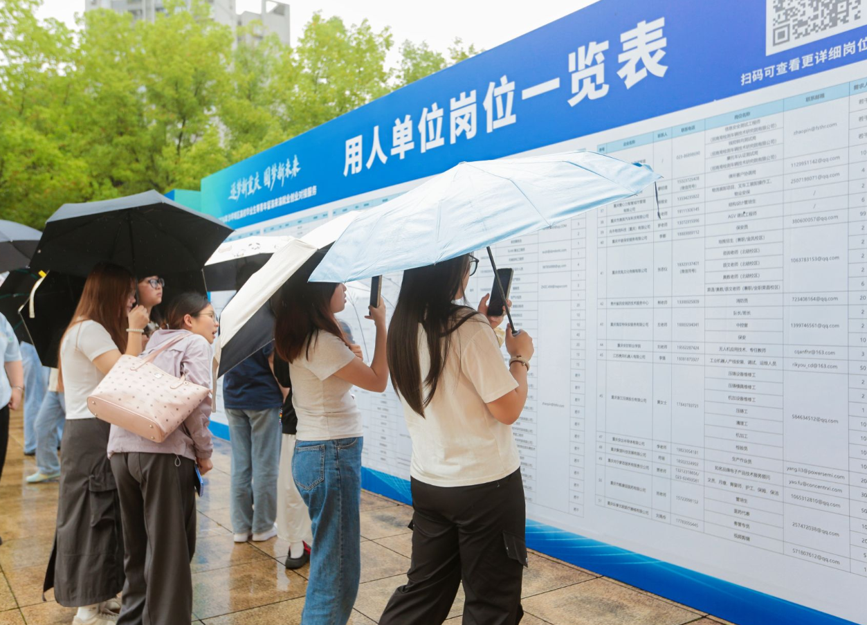 2026年沙坪坝区高校毕业生等青年留渝来渝就业创业对接服务活动成功举办